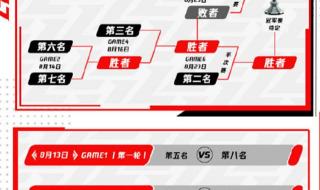 nba季后赛对阵顺序2023